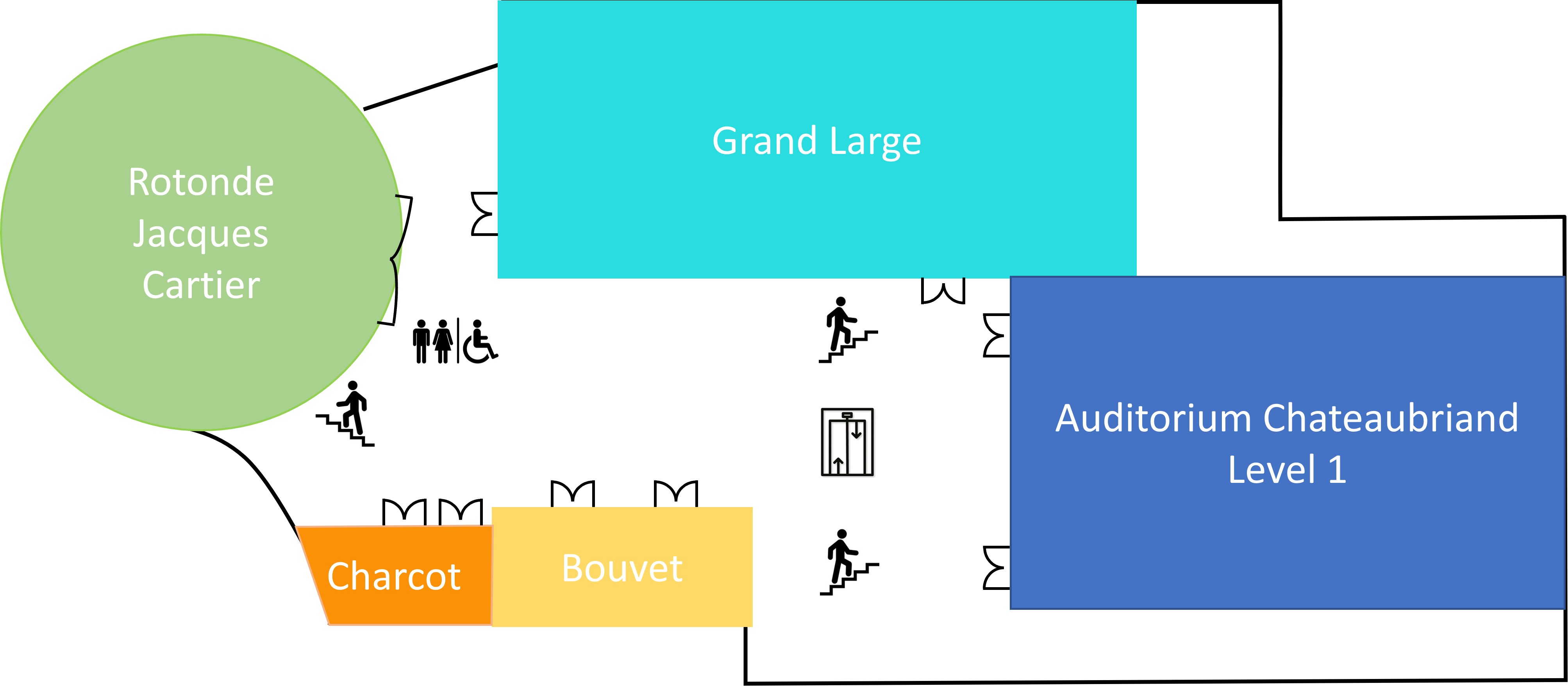 Layout of the first level.