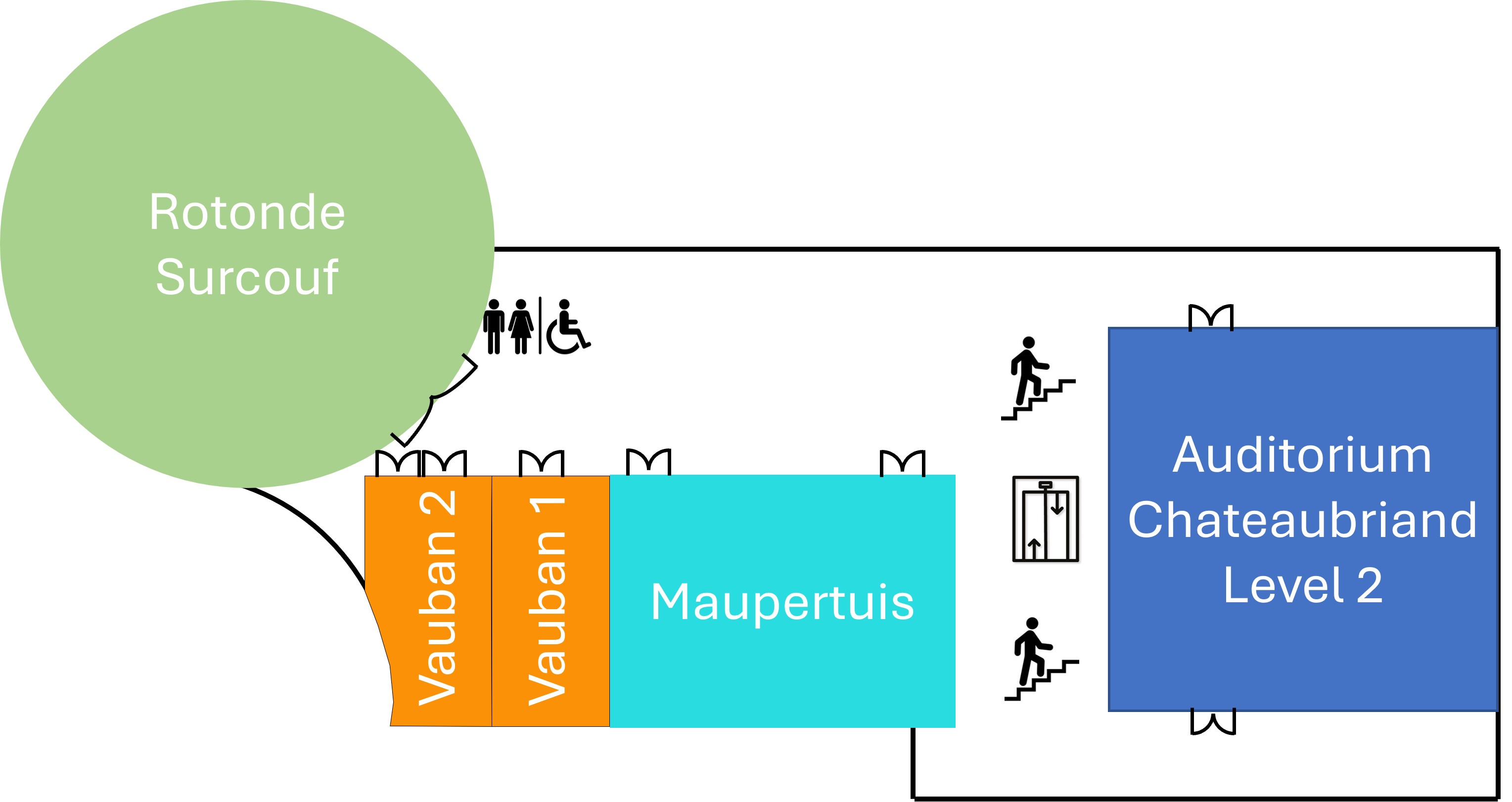 Layout of the second level.