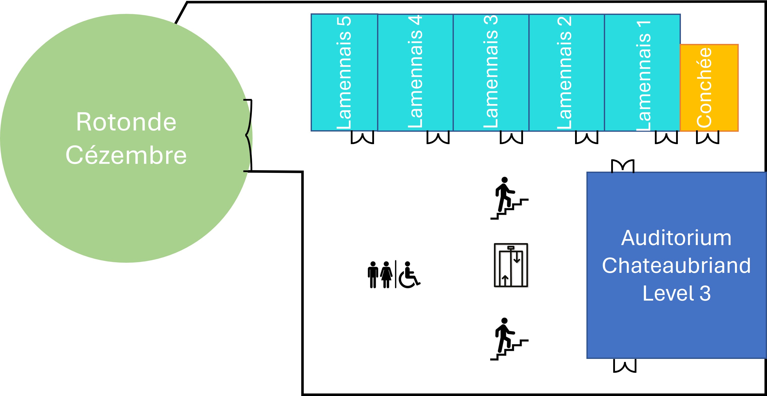 Layout of the third level.